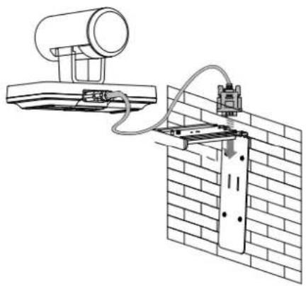 Yealink VC120 - Do the following: - 2