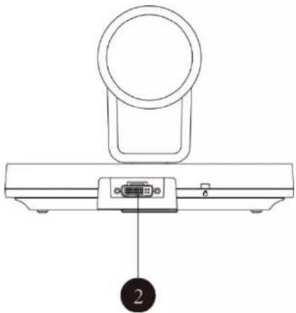 Yealink VC120 - The back of the HD camera - 1