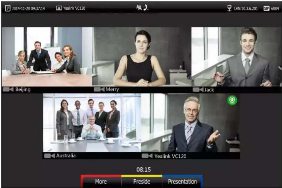 2014-11-28 09:37:14 Yealink VC120 LAN:10.3.6.201 SP 6004 Beijing Merry Jack Australia Yealink VC120 08:15 More Preside Presentation