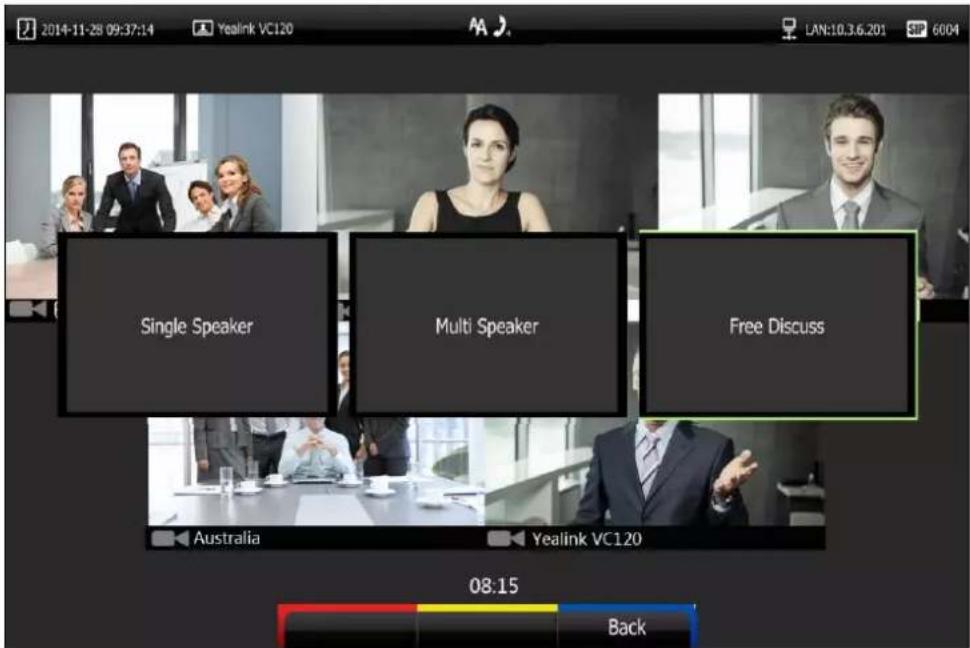 2014-11-28 09:37:14 Yealink VC120 LAN:10.3.6.201 SP 6004 Single Speaker Multi Speaker Free Discuss Australia Yealink VC120 08:15 Back