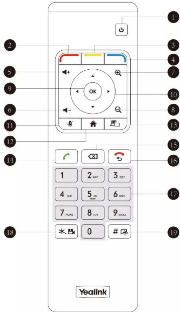 1 2 3 4 5 6 7 8 9 10 11 12 13 14 15 15 16 17 18 Yealink