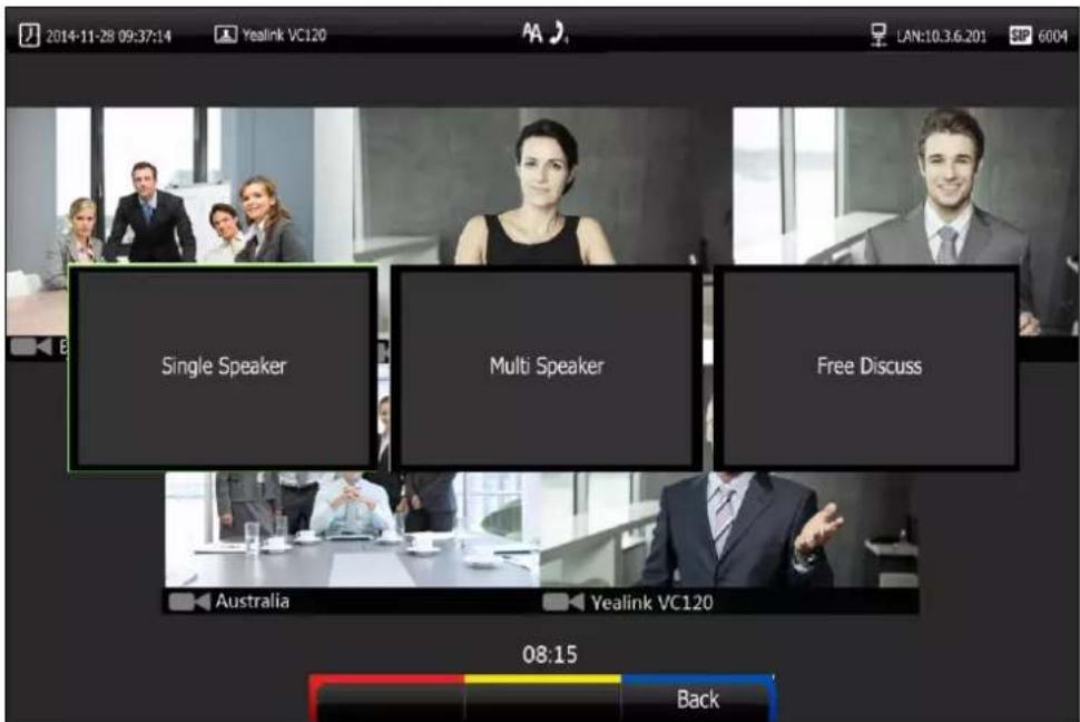 2014-11-28 09:37:14 Yealink VC120 LAN:10.3.6.201 6004 Single Speaker Multi Speaker Free Discuss Australia Yealink VC120 08:15 Back