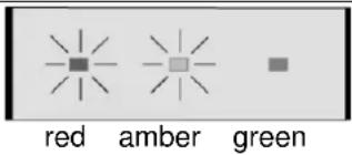 JUNG FDBIS50 - Running the finger correctly over the sensor surface - 7