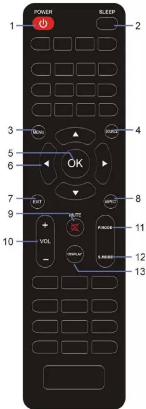 Lorex MTR434KB - REMOTE CONTROL - 1