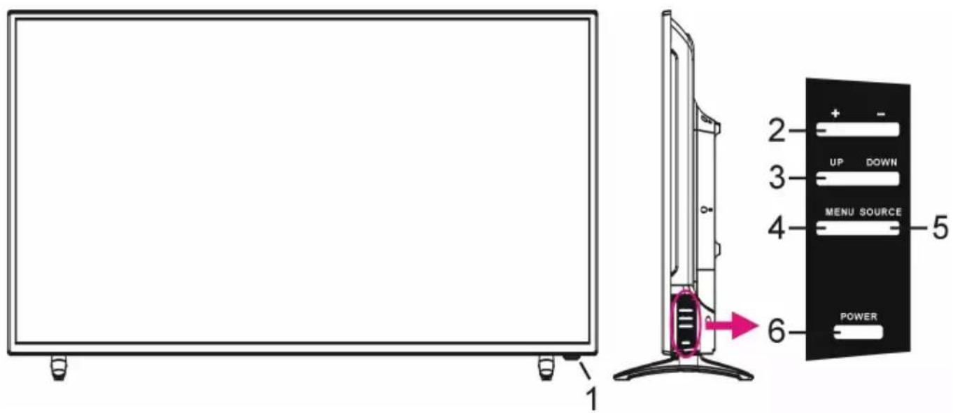 Lorex MTR434KB - MONITOR OVERVIEW - 1