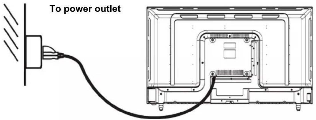 Lorex MTR434KB - CONNECTING THE MONITOR - 1