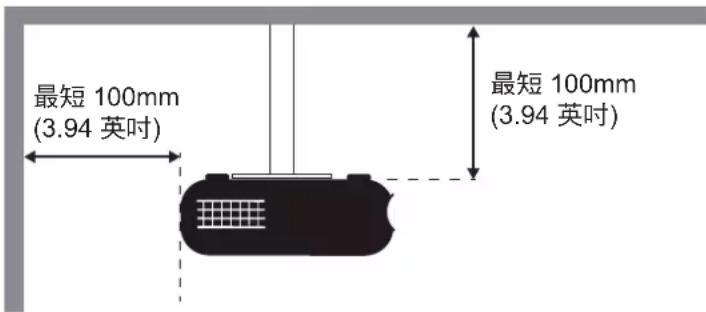 最短 100mm (3.94 英吋) 最短 100mm (3.94 英吋)