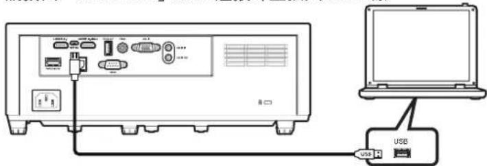 ACER LU-P200W - 在 PC 與投影機之間連接 USB 連接線 - 1