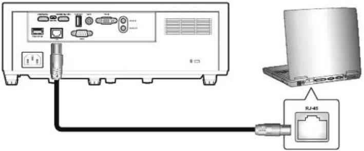 ACER LU-P200W - LAN RJ45 - 1
