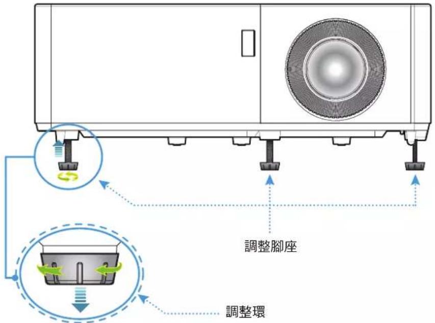 調整腳座 調整環