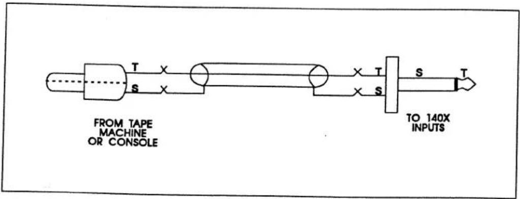 FROM TAPE MACHINE OR CONSOLE T X S X X T S X S TO 140X INPUTS