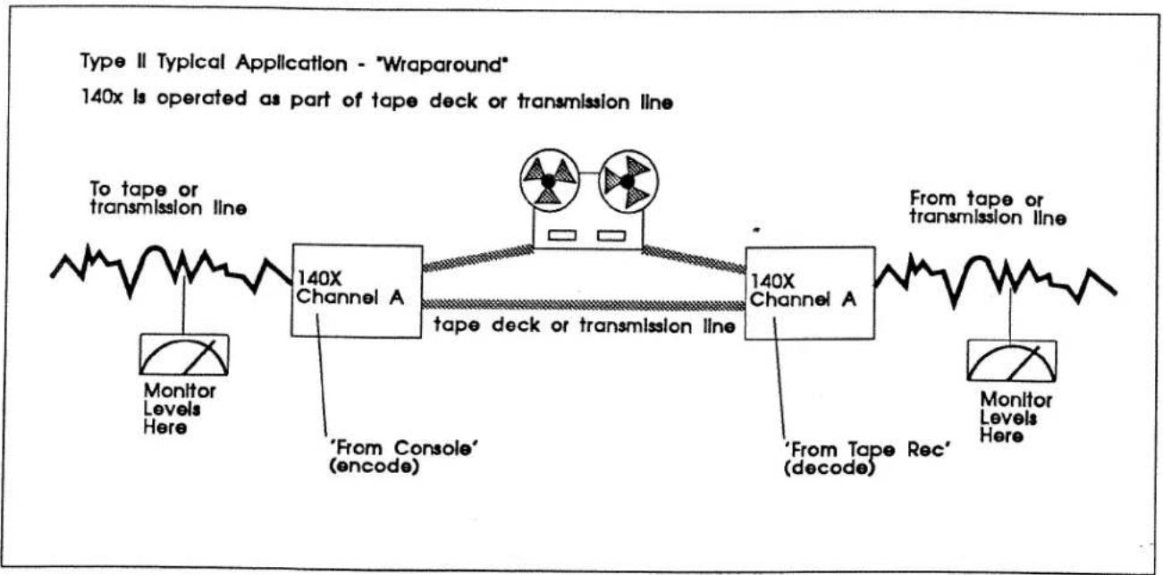 DBX 140X - System Connections - 1