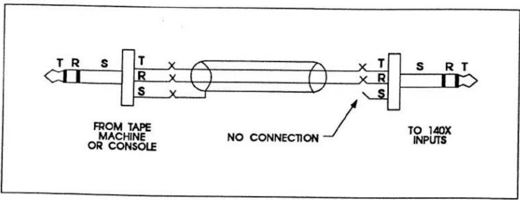 T R S T X R X S X FROM TAPE MACHINE OR CONSOLE NO CONNECTION T R S S R T TO 140X INPUTS