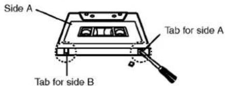 Side A Tab for side A Tab for side B