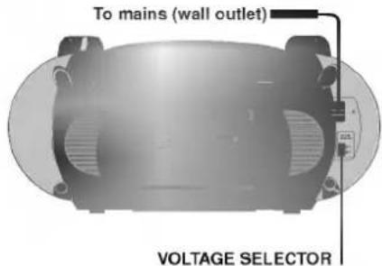 To mains (wall outlet) VOLTAGE SELECTOR