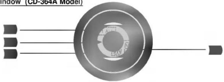 Window (CD-364A Model)