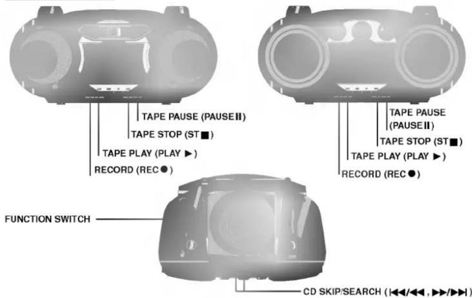 TAPE PAUSE (PAUSEII) TAPE STOP (ST■) TAPE PLAY (PLAY ►) RECORD (REC●) TAPE PAUSE (PAUSEII) TAPE STOP (ST■) TAPE PLAY (PLAY ►) RECORD (REC●) FUNCTION SWITCH CD SKIP/SEARCH (◄◄/◄◄, ►►/►►)