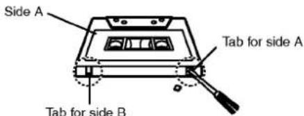 Side A Tab for side A Tab for side B