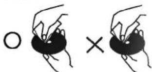 Diagram showing two hands holding a circular object with an 'O' and a cross, likely illustrating a comparison or matching concept.