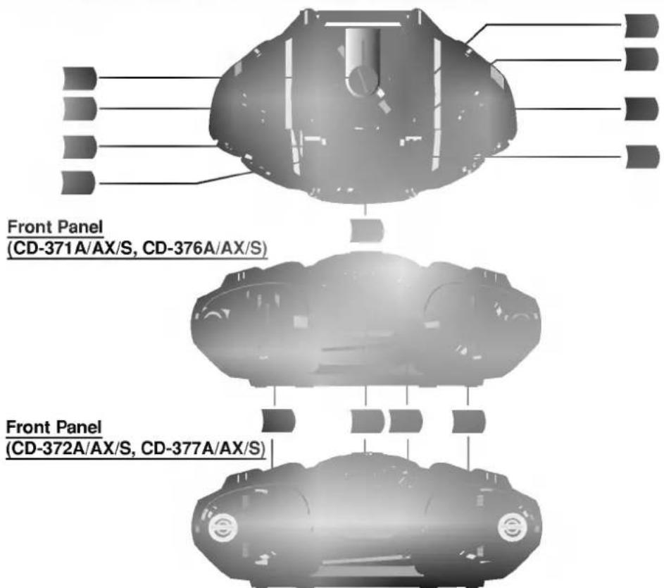Front Panel (CD-371A/AX/S, CD-376A/AX/S) Front Panel (CD-372A/AX/S, CD-377A/AX/S)