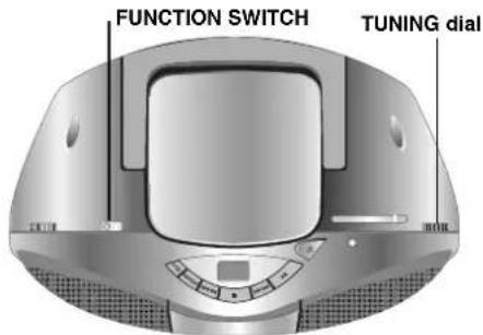LG LPC-M130X - Radio Operation - 1
