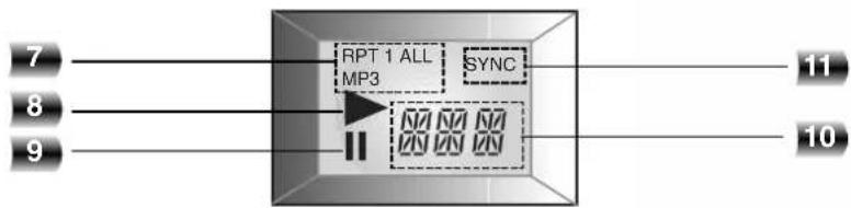 LG LPC-M130X - Rear Panel/Display Window - 2
