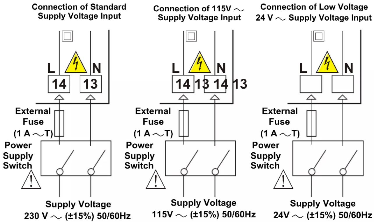 Emko ES-9950 - Supply Voltage Input Connection of the Device - 1