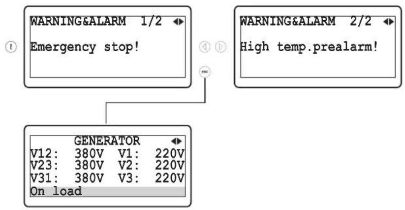 Emko Trans-AUTO - Event Log Page3: - 3