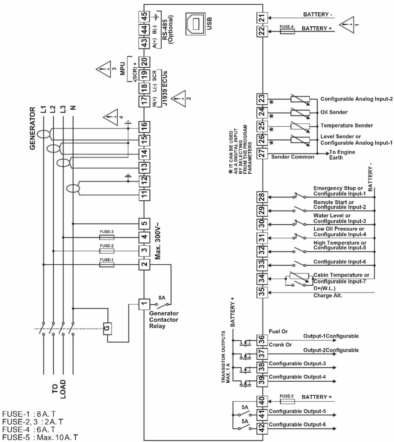 Emko Trans-AUTO - Electrical Connection - 1