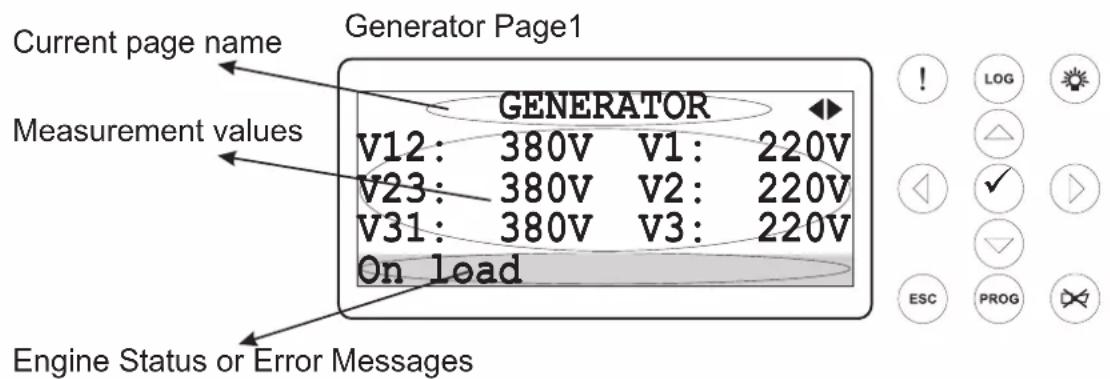 Emko Trans-AUTO - LCD display Description - 1
