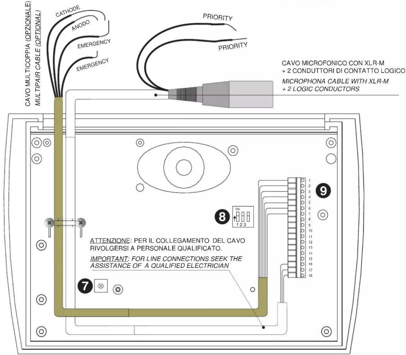 CAVO MULTICOPPIA (OPZIONALE) MULTIPAIR CABLE (OPTIONAL) CATHODE ANODO EMERGENCY EMERGENCY PRIORITY PRIORITY CAVO MICROFONICO CON XLR-M + 2 CONDUTTORI DI CONTATTO LOGICO MICROPHONA CABLE WITH XLR-M + 2 LOGIC CONDUCTORS ATTENZIONE: PER IL COLLEGAMENTO DEL CAVO RIVOLGERSI A PERSONALE QUALIFICATO. IMPORTANT: FOR LINE CONNECTIONS SEEK THE ASSISTANCE OF A QUALIFIED ELECTRICIAN 7 8 9 1 2 3 1 2 3 10 11 12 13 14 15 16 17 18 ON 1 2 3
