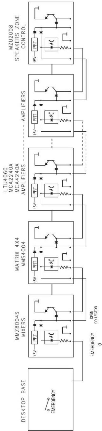 FBT MB-T 8001 - THE MICROPHONE - 1