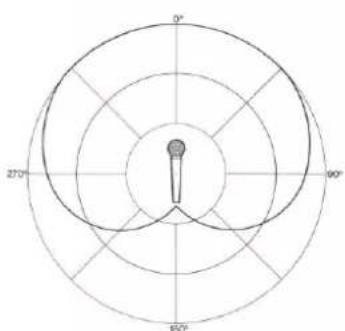 FBT MB-T 8001 - SISTEMI PUBLIC ADDRESS - 1
