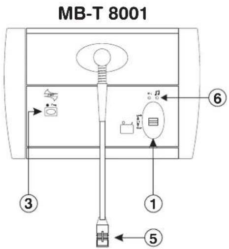 MB-T 8001 ③ ① ⑤ ⑥