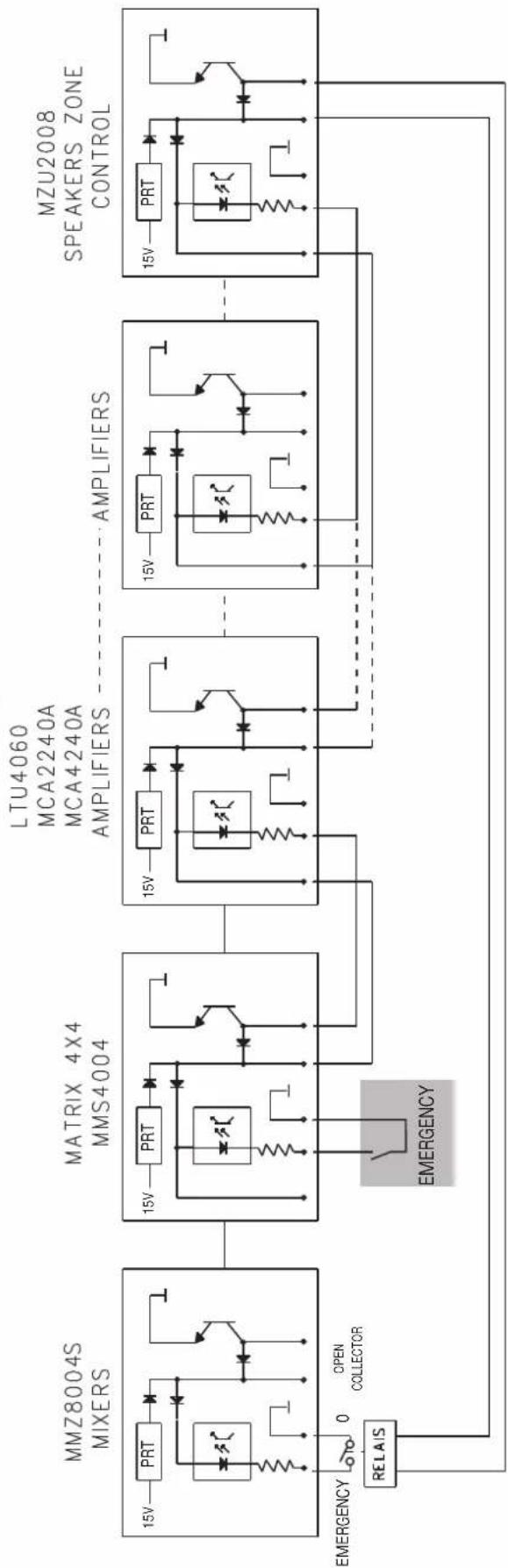 FBT MB-T 8001 - THE MICROPHONE - 2