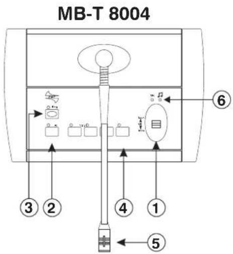 MB-T 8004 ③ ② ④ ① ⑤