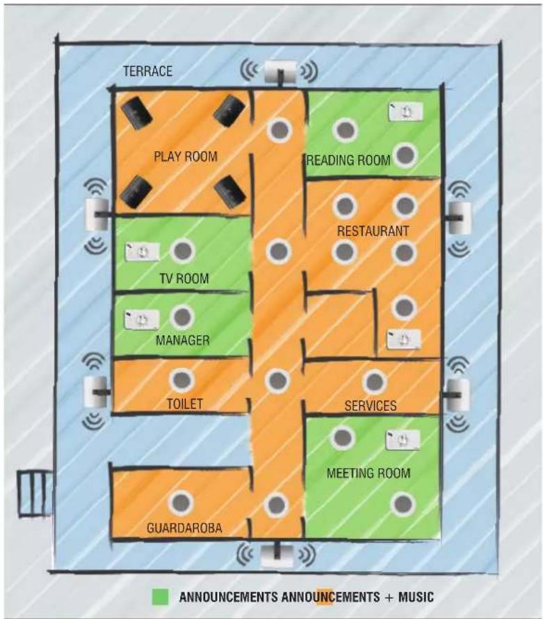 TERRACE PLAY ROOM READING ROOM TV ROOM MANAGER TOILET SERVICES MEETING ROOM GUARDAROBA RESTAURANT AMOUNTING ANNOUNCEMENTS + MUSIC