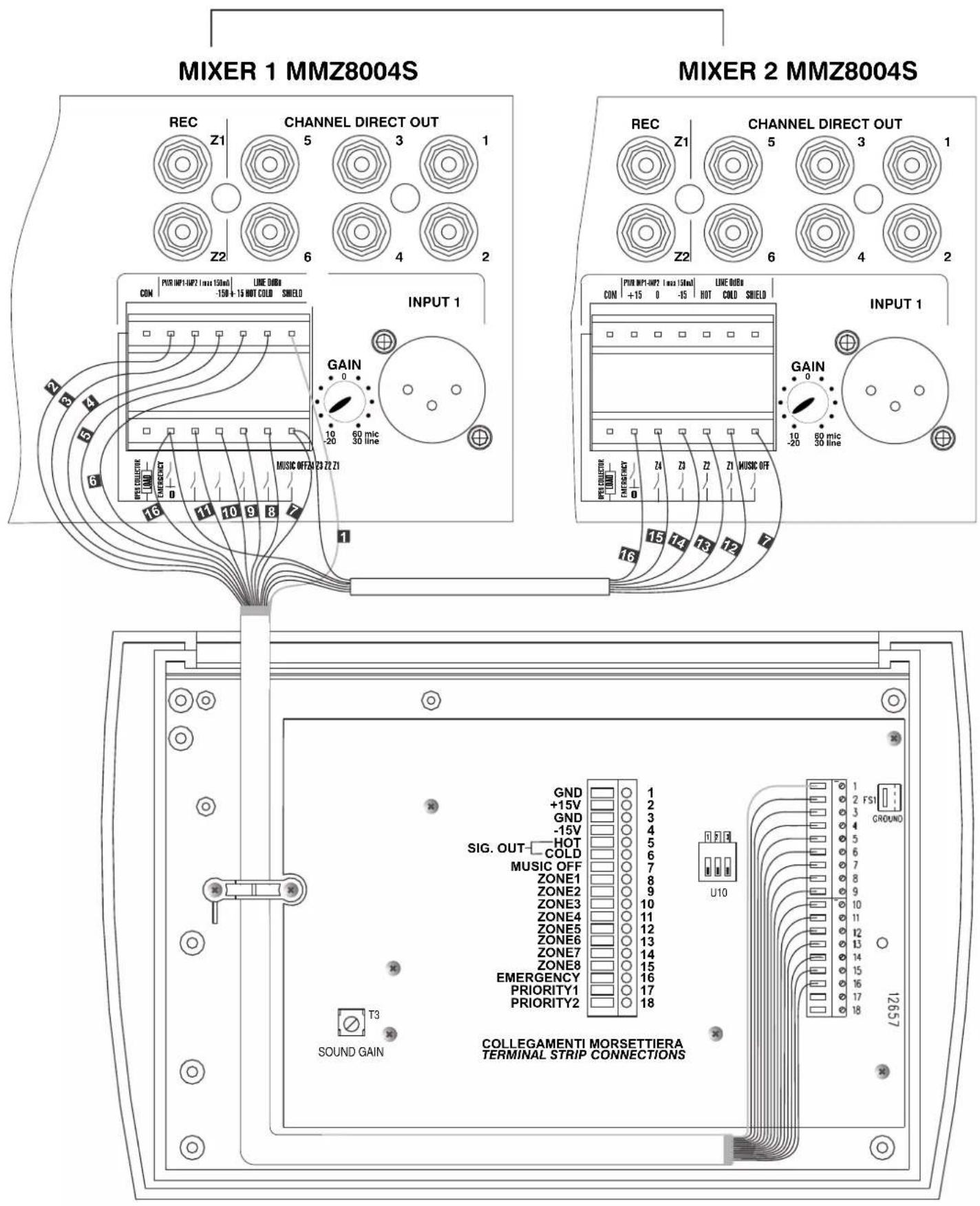 MIXER 1 MMZ8004S MIXER 2 MMZ8004S REC Z1 CHANNEL DIRECT OUT 5 3 1 CON -15V -15 MHz COLD SHIELD 6 4 2 INPUT 1 GAIN 0 -20 60 mic 30 line PWR IMP1-MP2 (1 max 150mA) LINE BUBBn CON -15V -15 MHz COLD SHIELD PWR IMP1-MP2 (1 max 150mA) LINE BUBBn CON -15 V -15 MHz COLD SHIELD PWR IMP1-MP2 (1 max 150mA) LINE BUBBn CON -15 V -15 MHz COLD SHIELD PWR IMP1-MP2 (1 max 150mA) LINE BUBBn CON -15 V -15 MHz COLD SHIELD PWR IMP1-MP2 (1 max 150mA) LINK BUBBn CON -15 V -15 MHz COLD SHIELD PWR IMP1-MP2 (1 max 150mA) LINK BUBBn CON -15 V -15 MHz COLD SHIELD PWR IMP1-MP2 (1 max 150mA) LINK BUBBn CON -15 V -15 MHz COLD SHIELD PWR IMP1-MM2 (1 max 150mA) LINK BUBBn CON -15 V -15 MHz COLD SHIELD PWR IMP1-MM2 (1 max 150mA) LINK BUBBn CON -15 V -15 MHz COLD SHIELD PWR IMP1-MM2 (1 max 150mA) LINK BUBBn CON -15 V -15MHz COLD SHIELD PWR IMP1-MM2 (1 max 150mA) LINK BUBBn CON -15 V -15MHz COLD SHIELD PWR IMP1-MM2 (1 max 150mA) LINK BUBBn CON -15 V -15MHz COLD SHIELD PWR IMP1-MM2 (1 max 150mA) LINK BUBBm CON -15 V -15MHz COLD SHIELD PWR IMP1-MM2 (1 max 150mA) LINK BUBBm CON -15 V -15MHz COLD SHIELD PWR IMP1-MM2 (1 max 150mA) LINK BUBBm CON -15 V -15MHz COLD SHIELD PWR IMP1-MM2 (1 min 30 min) MUSIC OFF Z3 Z2 Z1 OUTPUT 1 GAIN 0 -20 60 mic 30 line INPUT 1 GAIN 0 -20 60 mic