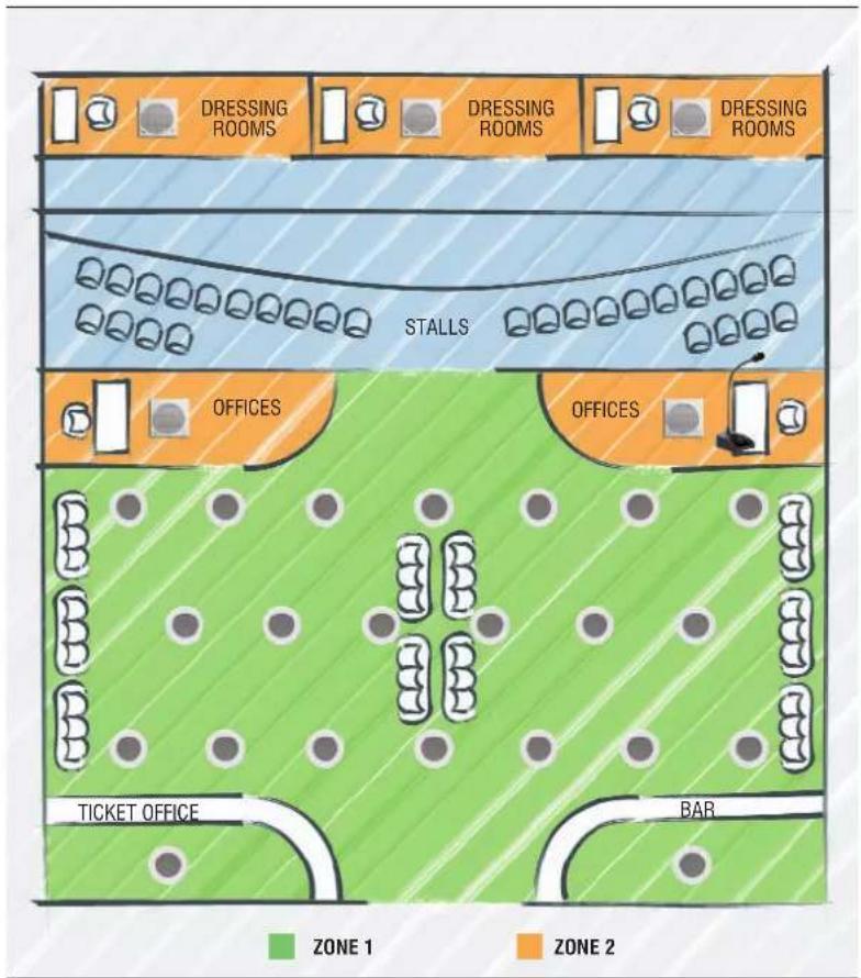 DRESSING ROOMS DRESSING ROOMS DRESSING ROOMS STALLS OFFICES OFFICES TICKET OFFICE BAR ZONE 1 ZONE 2