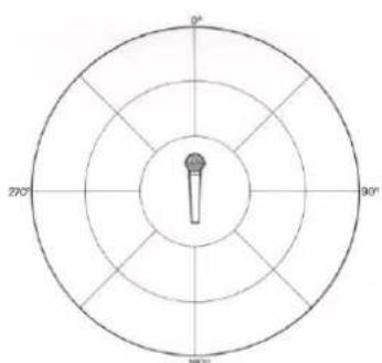 FBT MB-T 8001 - SISTEMI PUBLIC ADDRESS - 2