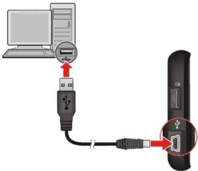 Diagram showing USB connection between a computer and a device via USB port, with a magnified view of the device's internal structure.