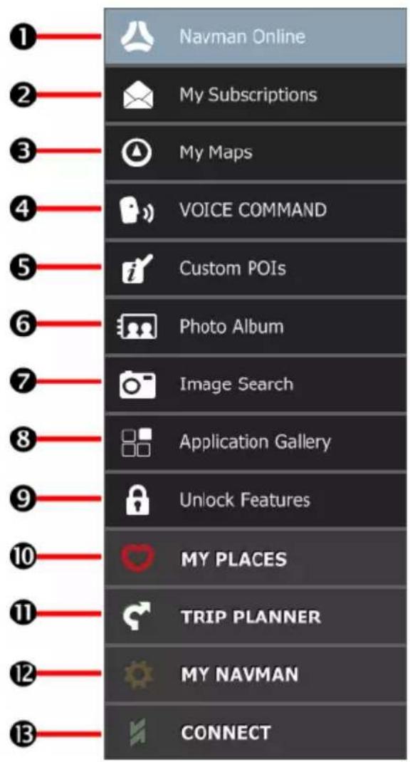 Navman Online My Subscriptions My Maps VOICE COMMAND Custom POIs Photo Album Image Search Application Gallery Unlock Features MY PLACES TRIP PLANNER MY NAVMAN CONNECT