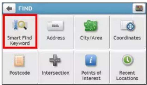 FIND Smart Find Keyword Address City/Area Coordinates Postcode Intersection Points of Interest Recent Locations