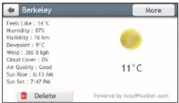 Berkeley More Feels Like : 14°C Humidity : 87% Visibility : 16 km Dewpoint : 9°C Wind : 360 0 kph Cloud Cover : 0% Air Quality : Good Sun Rise : 6:13 AM Sun Set : 7:47 PM 11°C Delete Powered by AccuWeather.com