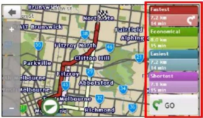 Brunswick Station + 1st Brunswick 55 North Ate 38 Fitzroy North 46 Fairfield Alphing C Clifton Hill Parkville Fitzroy 29 Abbotsford Melbourne Melbourne 32 Richmond 36 Mc Go Fastest 7.2 km 14 min Economical 8.0 km 15 min Easiest 7.2 km 14 min Shortest 7.1 km 15 min