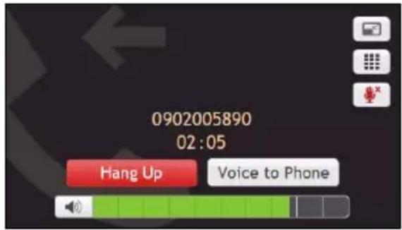 0902005890 02:05 Hang Up Voice to Phone