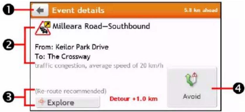 Event details 5.8 km ahead Milleara Road—Southbound From: Keilor Park Drive To: The Crossway traffic congestion, average speed of 20 km/h (Re-route recommended) Explore Detour +1.0 km Avoid