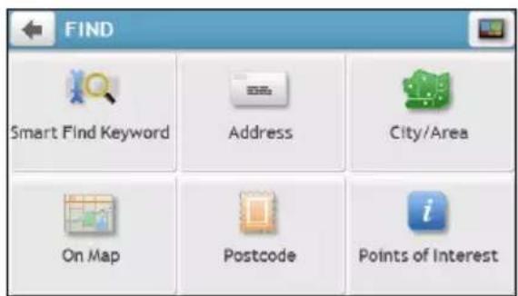 FIND Smart Find Keyword Address City/Area On Map Postcode Points of Interest