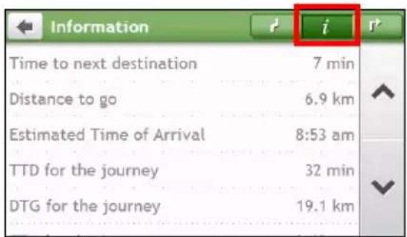 Information Time to next destination 7 min Distance to go 6.9 km Estimated Time of Arrival 8:53 am TTD for the journey 32 min DTG for the journey 19.1 km
