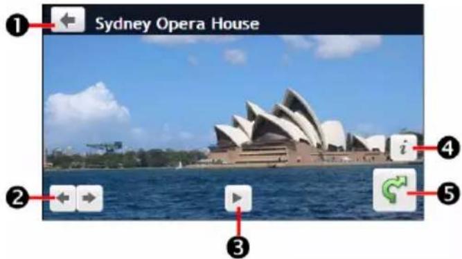 Sydney Opera House ① ← ② ← → ③ i ④ ⑤